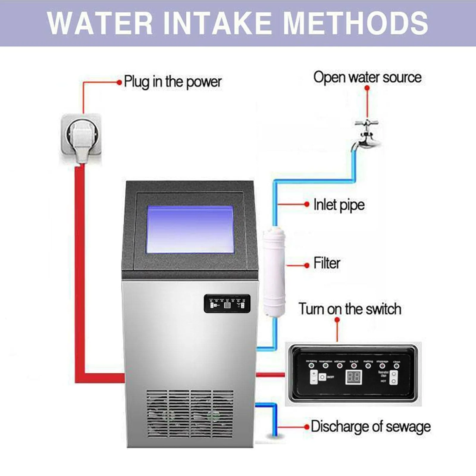 Ice Maker Machine - Image 10